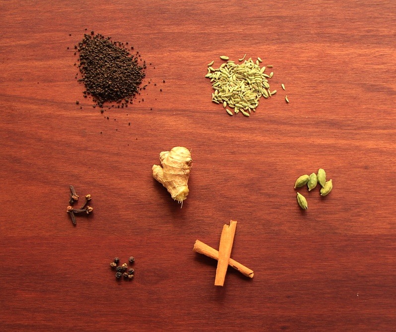 Ingredients for chai