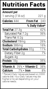 Nutrition for chicken pot pie
