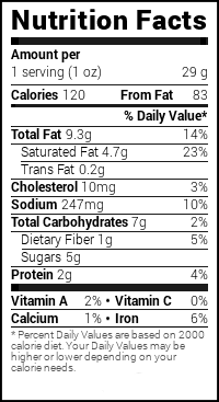 Nutrition for peanut butter squares