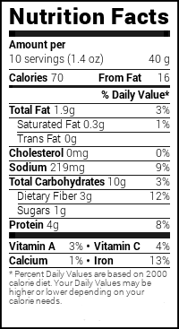 Nutrition for left over lentil crackers